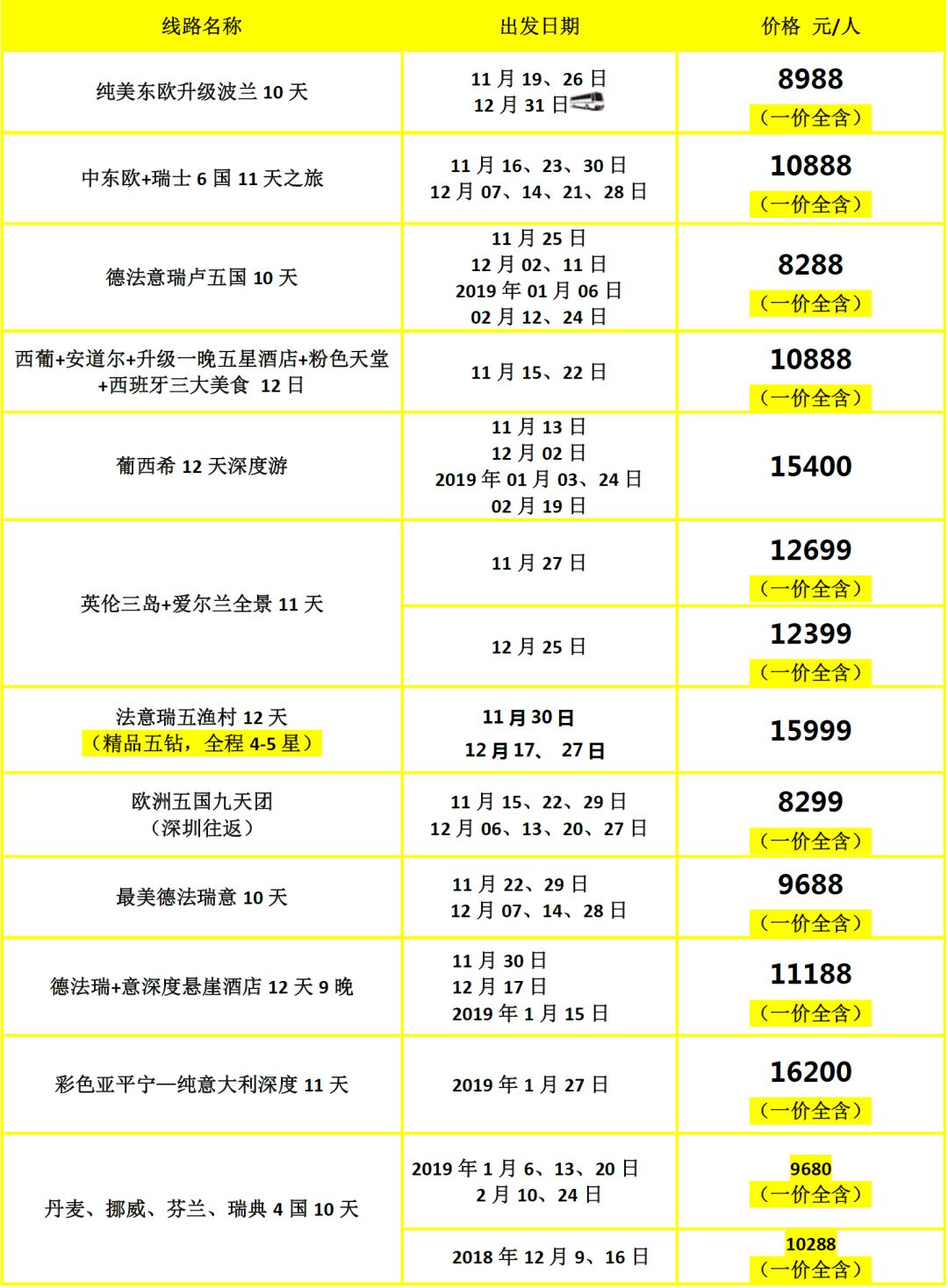 新澳門彩歷史開獎記錄走勢圖，深度解析與預測，澳門彩歷史開獎記錄走勢圖深度解析與預測指南