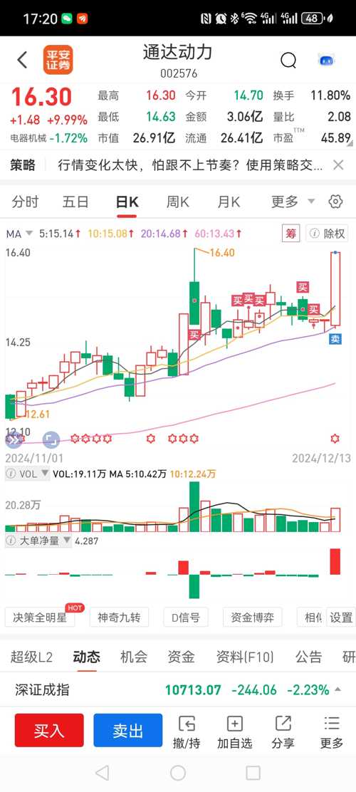通達股份重組最新消息深度解析，通達股份重組最新消息深度解讀與分析