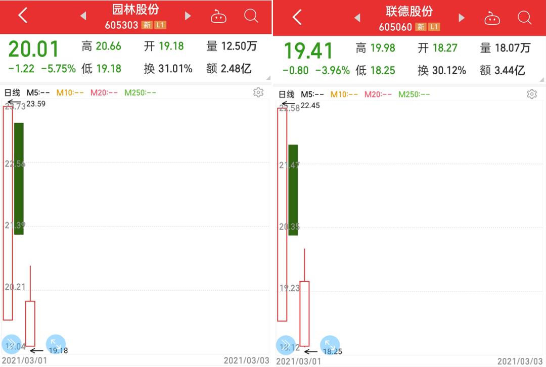 探索聯(lián)德股份股吧，把握未來(lái)趨勢(shì)的關(guān)鍵所在，聯(lián)德股份股吧深度探索，揭秘未來(lái)趨勢(shì)的關(guān)鍵所在