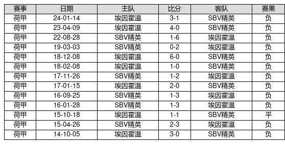 新澳門彩歷史開獎記錄走勢圖，探索與解析，新澳門彩歷史開獎記錄走勢圖深度解析與探索
