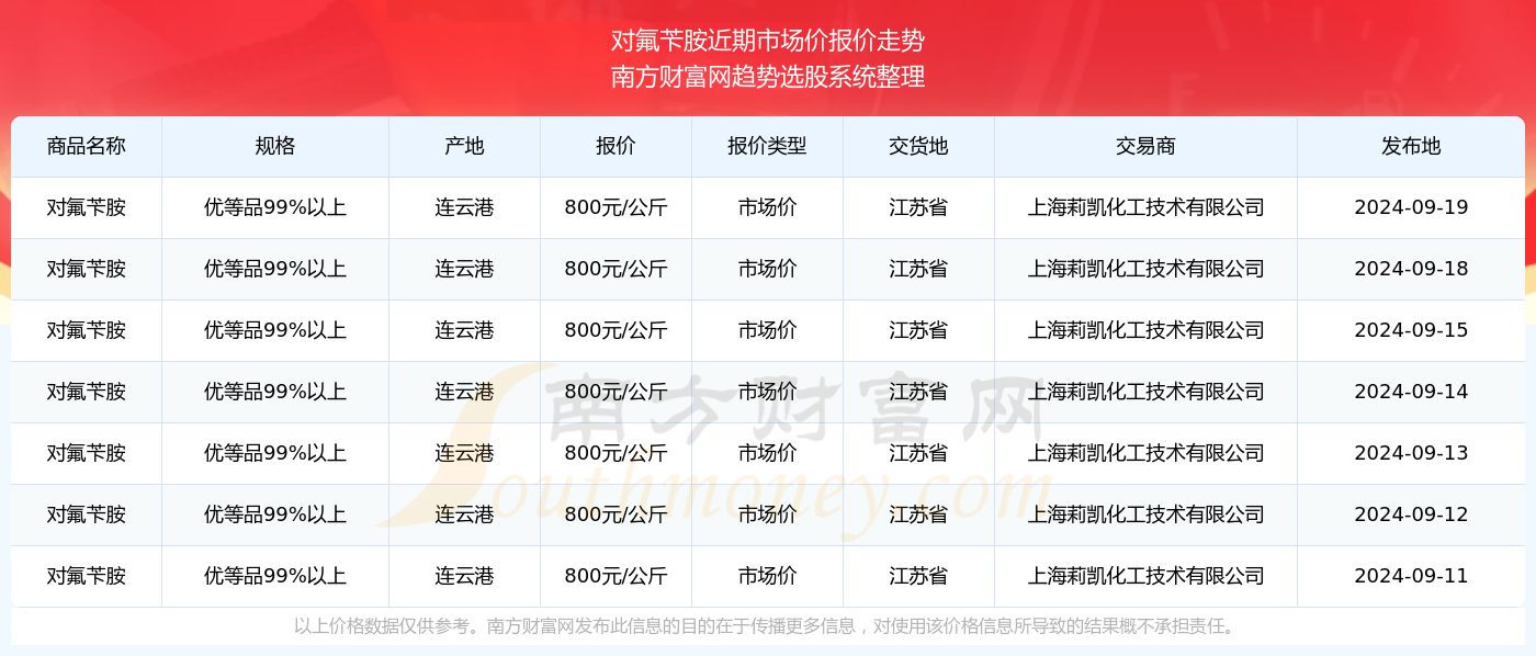 澳門彩票的未來展望，2024年今晚的開獎號碼探索，澳門彩票未來展望，探索2024年今晚開獎號碼的神秘面紗