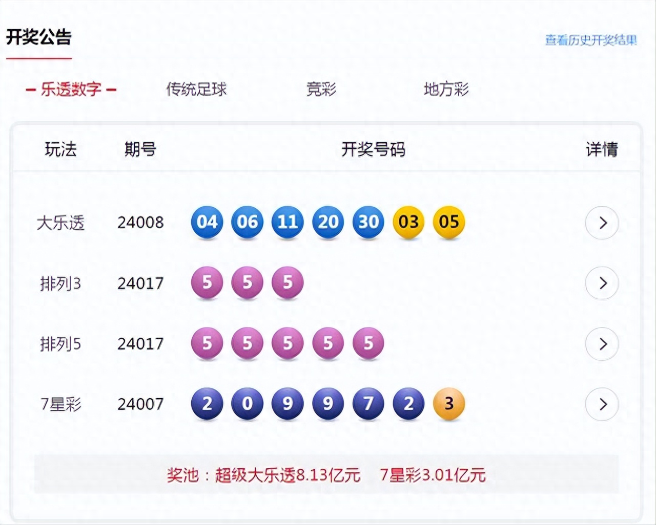 全面解析澳門(mén)六開(kāi)彩開(kāi)獎(jiǎng)結(jié)果查詢表（XXXX年預(yù)測(cè)版），澳門(mén)六開(kāi)彩開(kāi)獎(jiǎng)結(jié)果查詢表全面解析，XXXX年預(yù)測(cè)版匯總報(bào)告