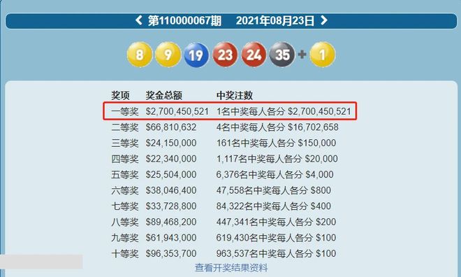 新澳門六開彩開獎結(jié)果2020年——揭示背后的犯罪問題，澳門六開彩開獎結(jié)果背后的犯罪問題揭秘（2020年）