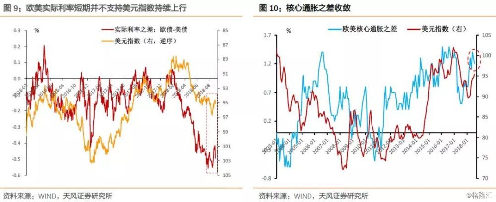 全球金融市場震蕩，探究降息潮背后的深層影響，全球金融市場震蕩背后的深層影響，降息潮探究與影響分析