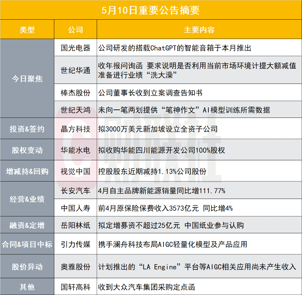 國光電器股票交易異常波動，探究背后的原因與影響，國光電器股票交易異常波動背后的原因與影響探究