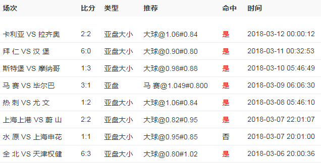 澳門王中王100%正確答案最新章節(jié)揭秘，澳門王中王最新章節(jié)揭秘，100%正確答案