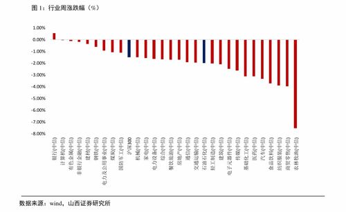 中國船舶未來估值探析，中國船舶未來估值展望
