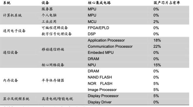 長電科技未來展望，2025年能否漲到10元？，長電科技未來展望，能否在2025年股價(jià)突破10元大關(guān)？