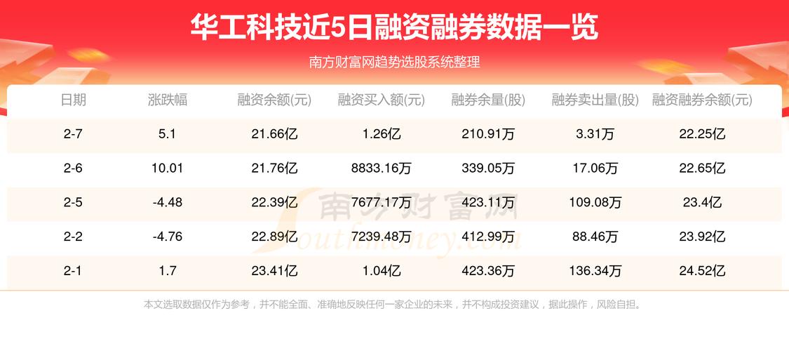 關(guān)于股票000988的目標(biāo)價(jià)分析，股票000988目標(biāo)價(jià)分析與預(yù)測(cè)