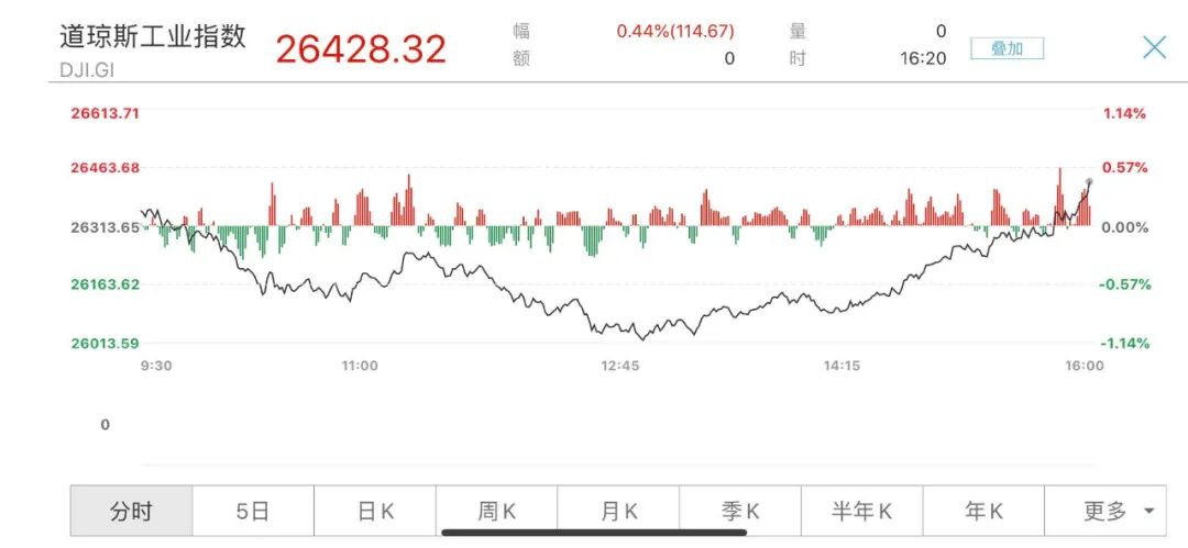 美股市值第一，探索與解析，美股市值第一公司深度解析與探索