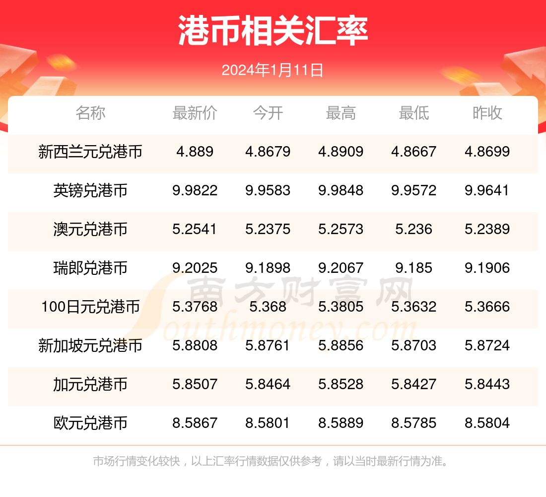 關(guān)于香港今晚開(kāi)獎(jiǎng)號(hào)碼的探討與預(yù)測(cè)，香港今晚開(kāi)獎(jiǎng)號(hào)碼分析與預(yù)測(cè)探討