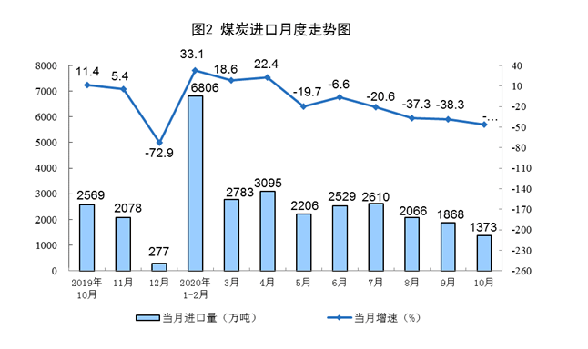 日本十月零售額增長1.6%，新的希望與挑戰(zhàn)，日本十月零售額增長，新希望與挑戰(zhàn)的交匯點(diǎn)