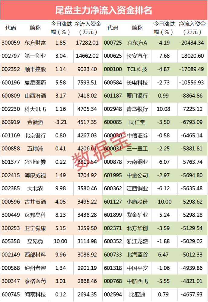 長電科技?xì)v史最高價(jià)背后的故事與未來展望，長電科技?xì)v史最高價(jià)背后的故事及未來展望分析