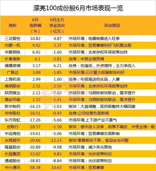 永輝超市收盤(pán)下跌4.94%，市場(chǎng)波動(dòng)背后的原因與未來(lái)展望，永輝超市收盤(pán)下跌原因揭秘，市場(chǎng)波動(dòng)與未來(lái)展望