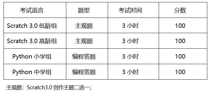 小碼王與香港最冷碼記錄，傳奇背后的故事，小碼王與香港最冷碼記錄的傳奇之旅