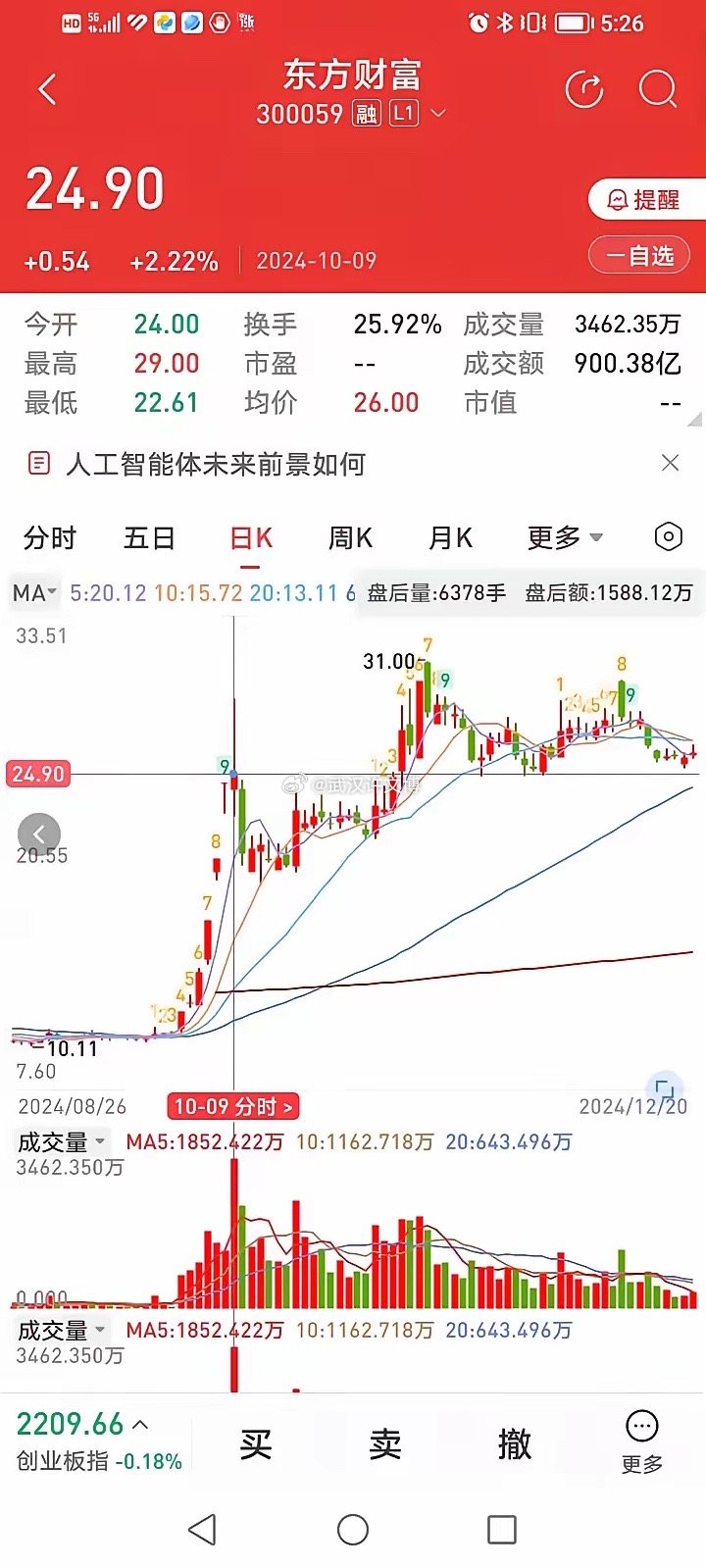 東方財(cái)富最新消息今天，引領(lǐng)金融市場(chǎng)的最新動(dòng)態(tài)與深度洞察，東方財(cái)富最新動(dòng)態(tài)，引領(lǐng)金融市場(chǎng)深度洞察與今日動(dòng)態(tài)更新