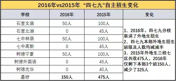 四九圖庫免費(fèi)資料港澳，探索與賞析，四九圖庫免費(fèi)資料港澳，探索之旅與賞析之旅