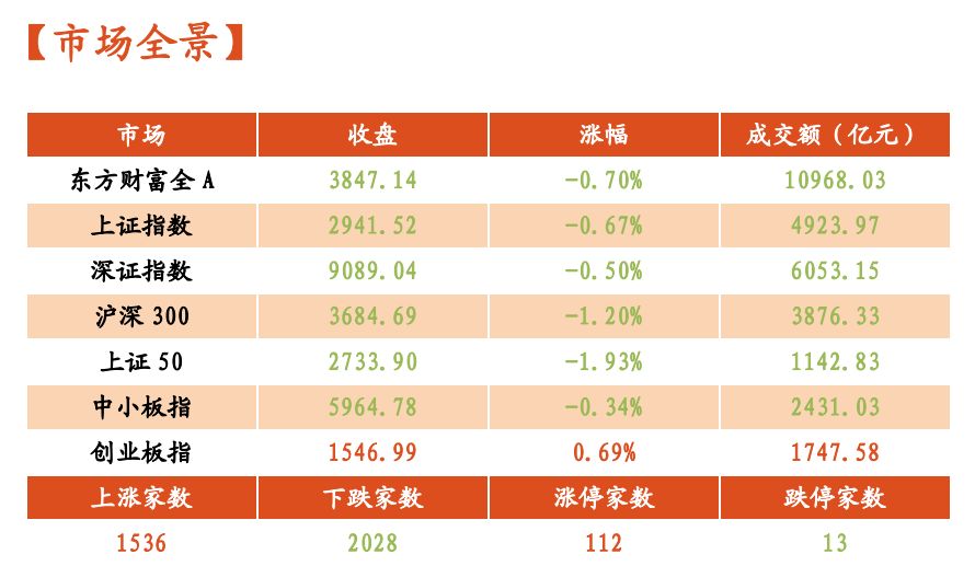 歷史股價(jià)最高的股票，探尋股市傳奇的巔峰之作，歷史股價(jià)最高股票，股市傳奇巔峰探秘