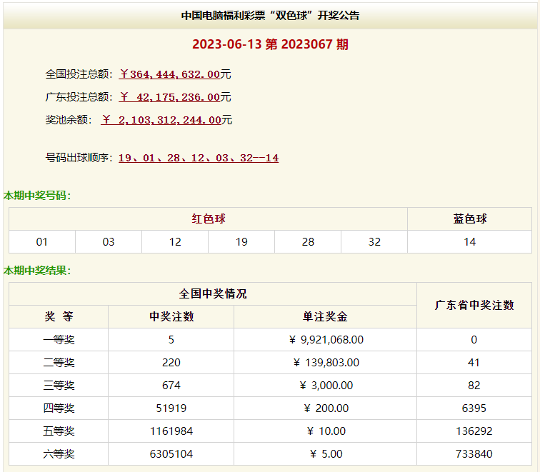 揭秘2024白小姐今晚開獎(jiǎng)結(jié)果，彩票背后的故事與啟示，揭秘彩票背后的故事，白小姐今晚開獎(jiǎng)結(jié)果及啟示
