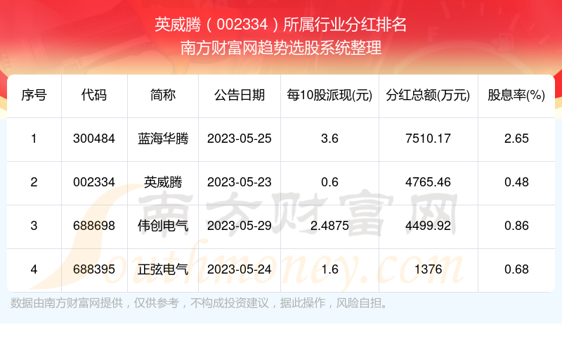 英威騰股吧，探索、交流、成長(zhǎng)，英威騰股吧，探索交流之路，共同成長(zhǎng)之旅