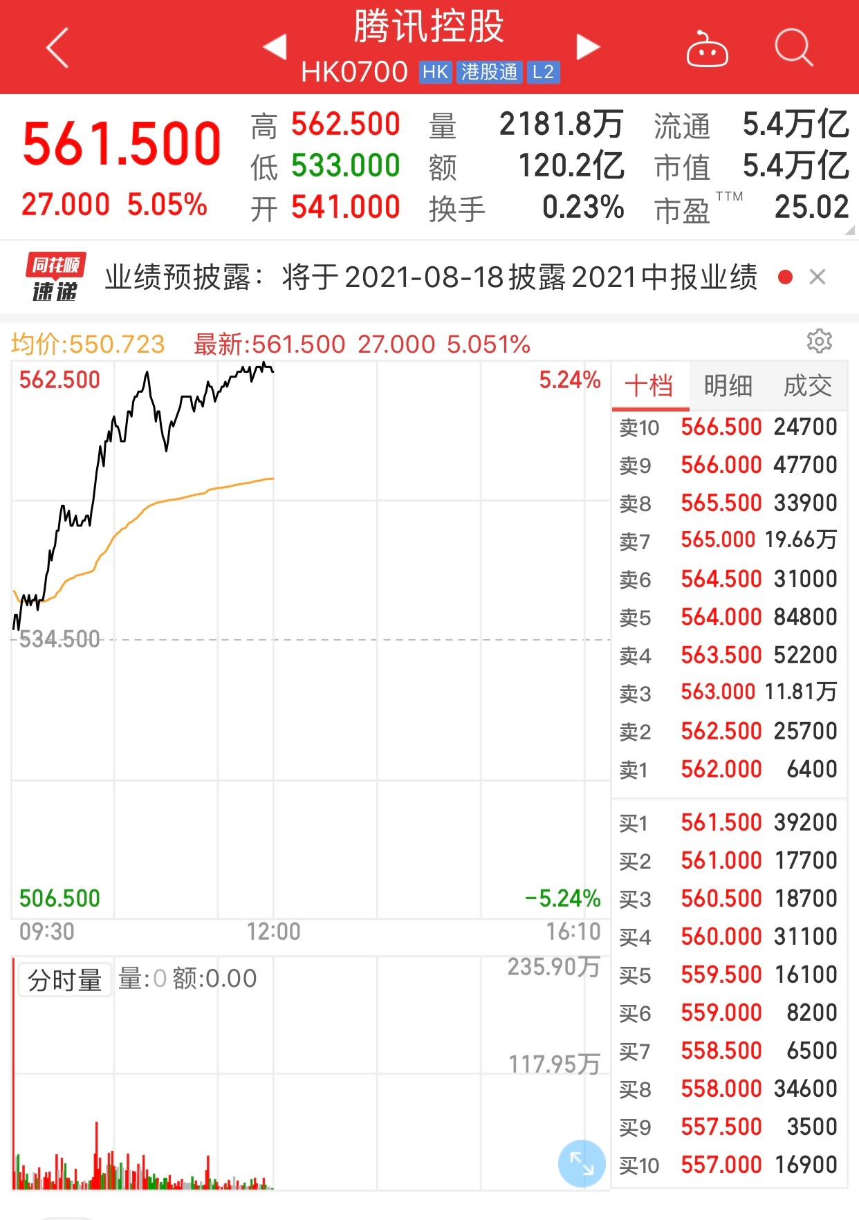 騰訊美股股價，探究與解析，騰訊美股股價深度解析與探究