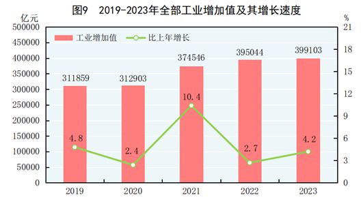中國(guó)經(jīng)濟(jì)增長(zhǎng)的新篇章，GDP增長(zhǎng)5.2%，中國(guó)經(jīng)濟(jì)增長(zhǎng)5.2%的新篇章開啟