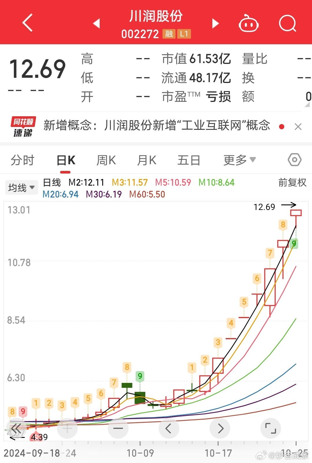 川潤股份遭遇罕見跌停，深度分析與市場反思，川潤股份罕見跌停，深度分析與市場反思