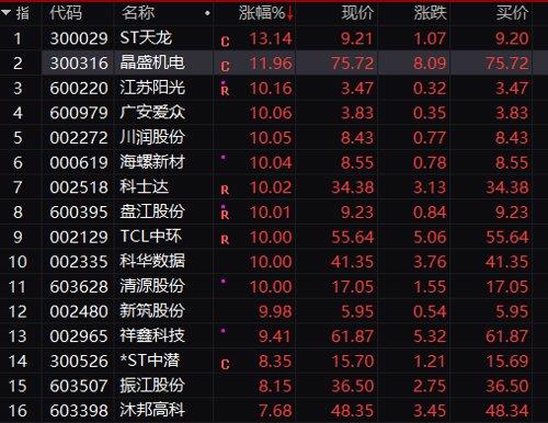 川潤股份，探索企業(yè)潛力與未來展望，川潤股份，挖掘企業(yè)潛力與未來展望