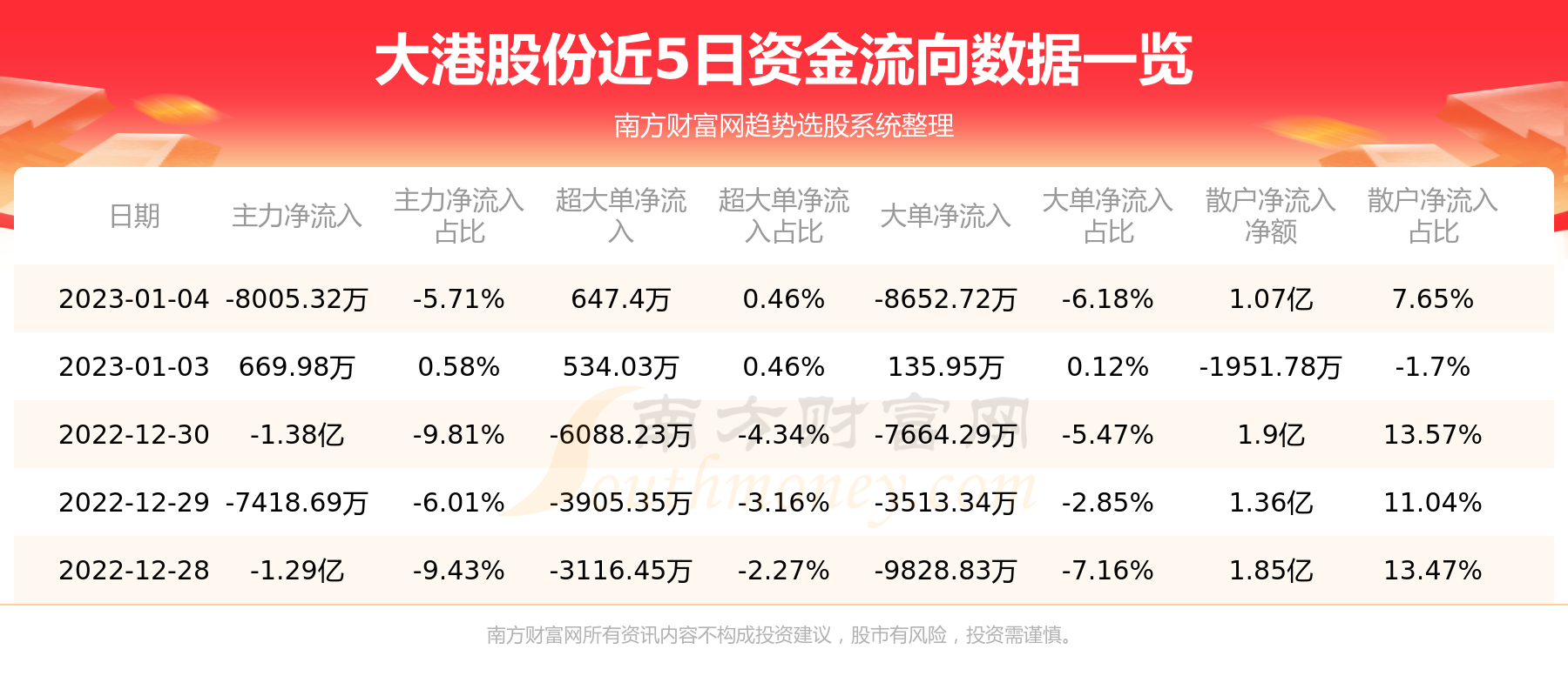 大港股份目標(biāo)價(jià)，深度分析與展望，大港股份深度分析，目標(biāo)價(jià)位展望與未來(lái)趨勢(shì)探討
