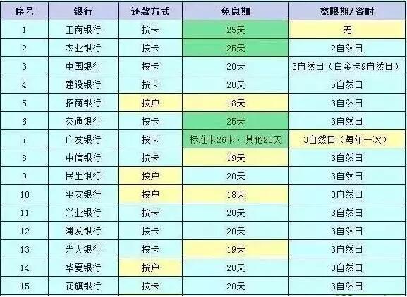 澳門正版資料大全資料生肖卡,深入執(zhí)行數(shù)據方案_AR32.186