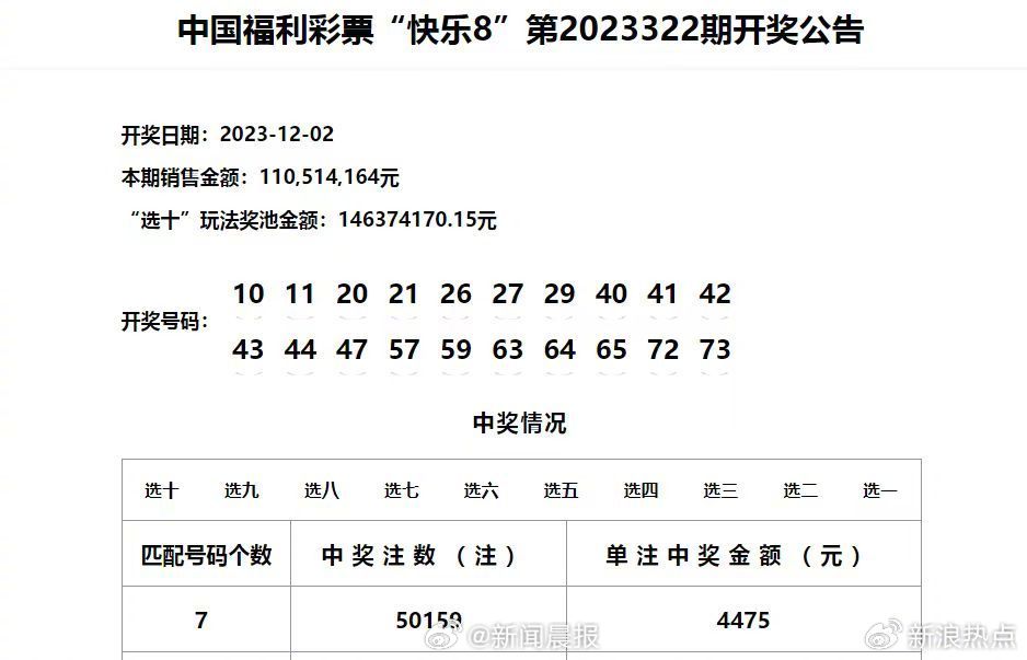 白小姐一肖一特一中今天開獎(jiǎng)，揭秘彩票背后的神秘面紗，揭秘彩票背后的神秘面紗，白小姐一肖一特一中今天開獎(jiǎng)