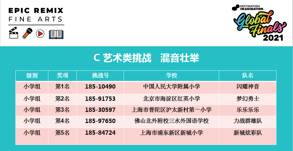 澳門一碼一肖一待一中,高速響應(yīng)方案解析_理財(cái)版86.926