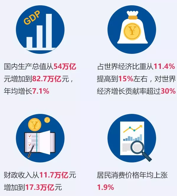 liziping 第13頁
