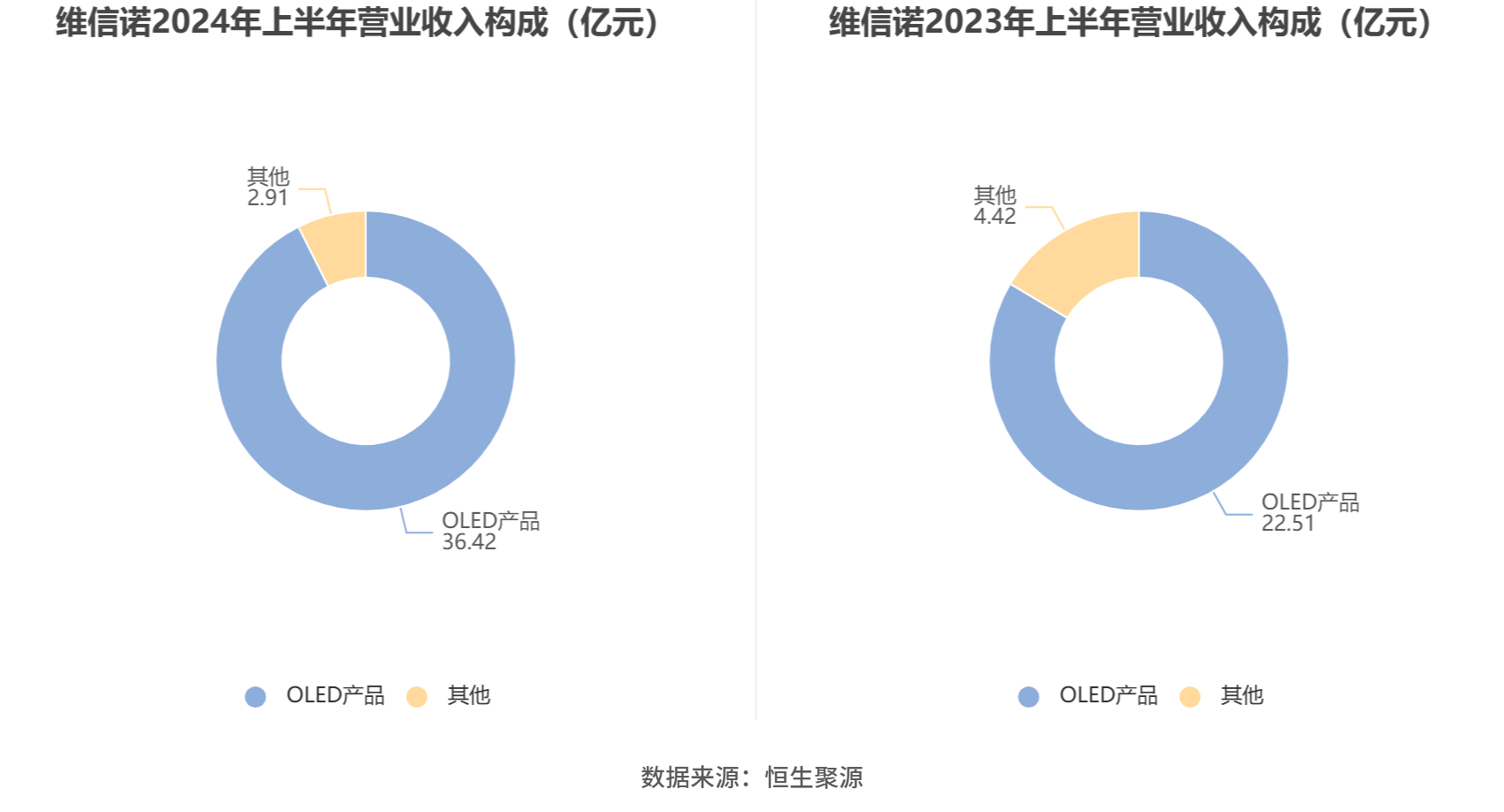維信諾本周累計(jì)下跌14.31%，市場(chǎng)波動(dòng)下的深度解析，維信諾本周累計(jì)下跌14.31%，市場(chǎng)波動(dòng)背后的深度解析