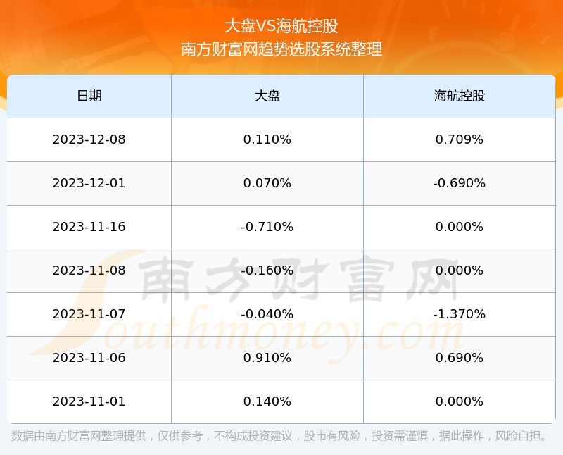 海航股票行情今日行情及投資者關(guān)注焦點(diǎn)——解讀600221股吧，海航股票今日行情解析及投資者關(guān)注焦點(diǎn)——股吧熱議解讀600221股動(dòng)向