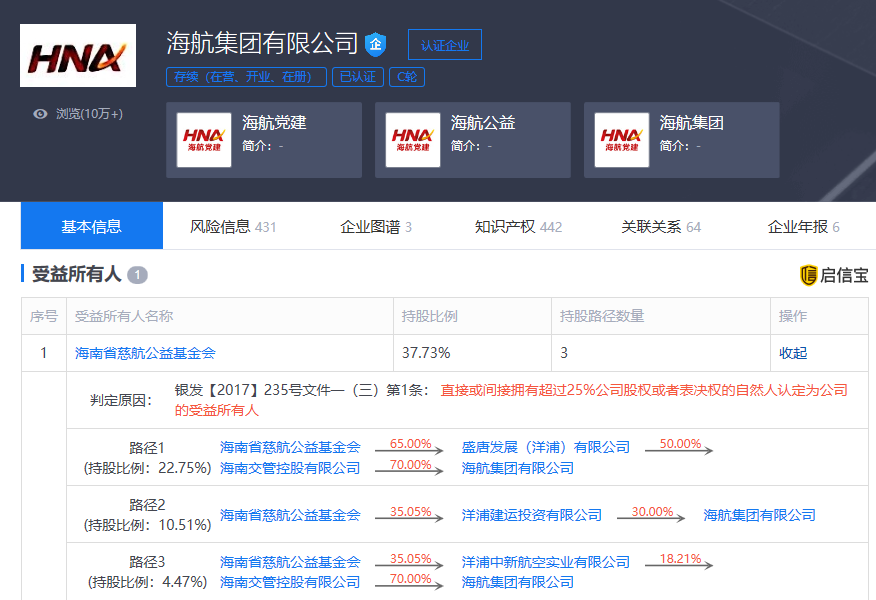 海航控股會(huì)不會(huì)被ST，深度分析與展望，海航控股的未來(lái)展望，深度分析ST風(fēng)險(xiǎn)與未來(lái)發(fā)展路徑