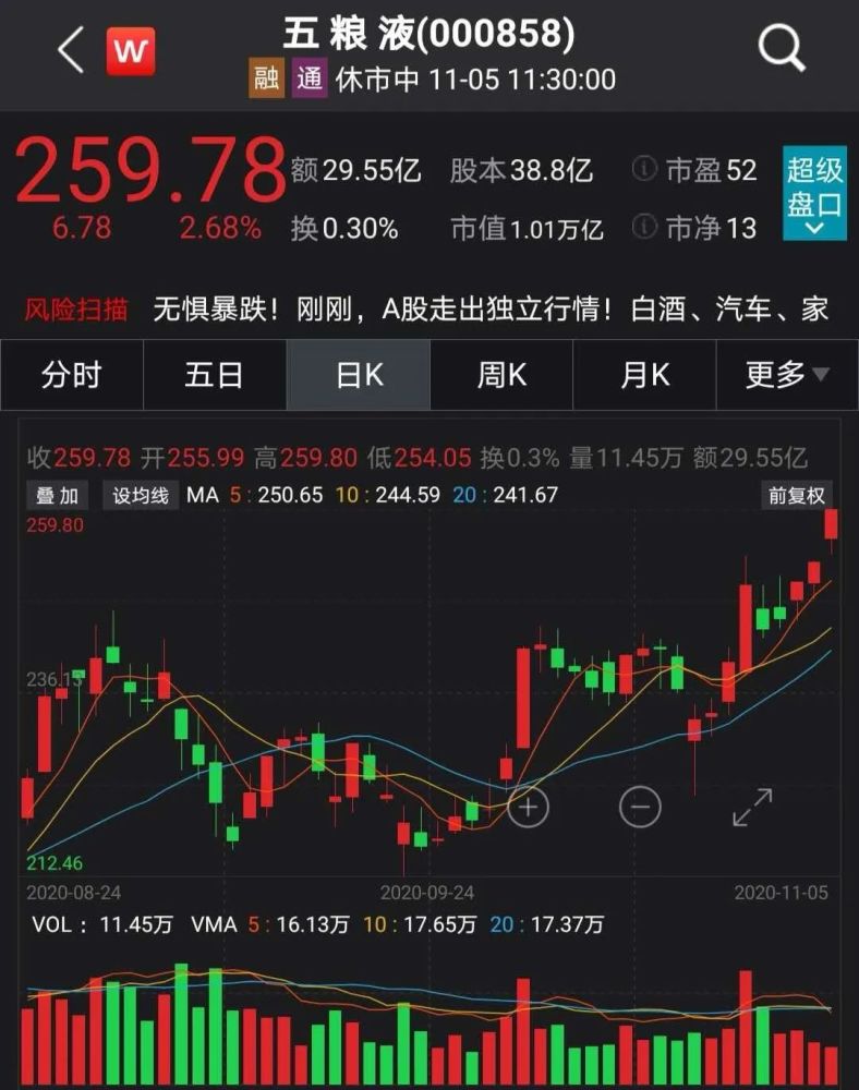 股價翻倍最多的股票，市場風(fēng)云中的佼佼者，市場風(fēng)云中的佼佼者，股價翻倍股票揭秘