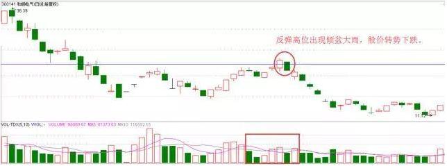 和順電氣股票股吧，探究其背后的潛力與價(jià)值，和順電氣股票股吧，深度解析其潛力與價(jià)值展望