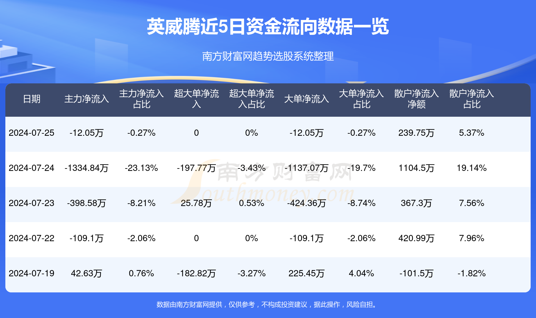 英威騰（002334）股吧，深度解析與前景展望，英威騰（002334）股吧深度解析及前景展望，投資視角的全面剖析