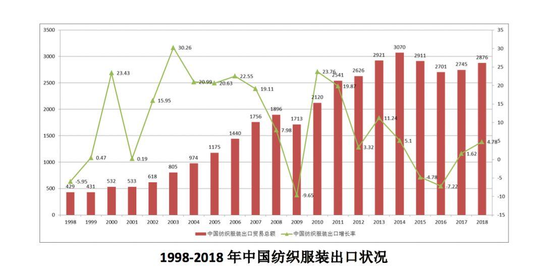 東南亞股市全線收漲，市場走勢分析與前景展望，東南亞股市全線收漲，市場走勢分析與未來展望