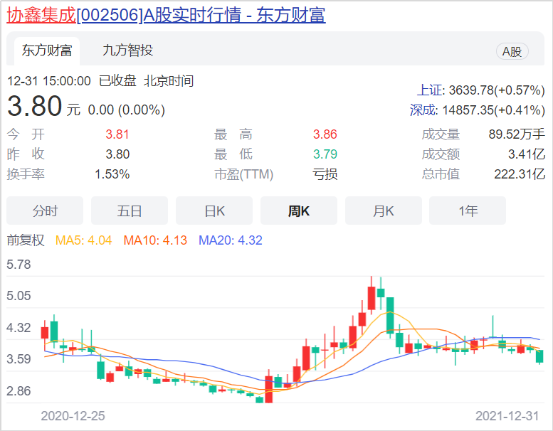 英威騰股價(jià)為什么那么低，深度解析與前景展望，英威騰股價(jià)低迷背后的原因深度解析及未來(lái)前景展望