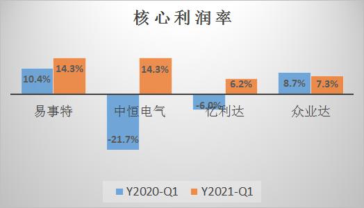 中恒電氣股票前景展望，中恒電氣股票未來展望，探究前景與機(jī)遇