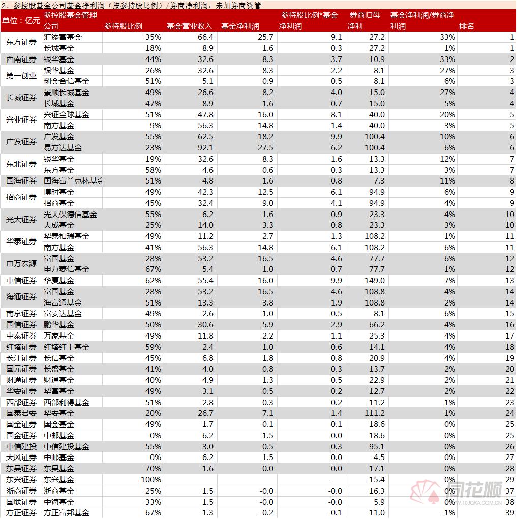 chenhaoqian 第13頁
