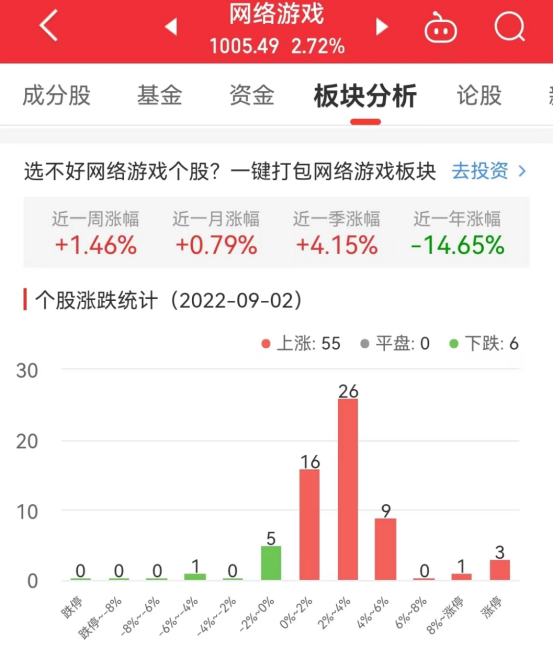 奧飛娛樂(lè)股票還能漲嗎，深度分析與展望，奧飛娛樂(lè)股票未來(lái)走勢(shì)深度分析與展望，能否繼續(xù)上漲？