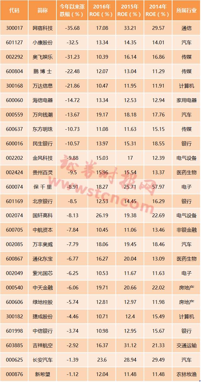 奧飛娛樂(lè)股價(jià)為何不漲，深度解析與前景展望，奧飛娛樂(lè)股價(jià)滯漲原因深度解析與未來(lái)前景展望