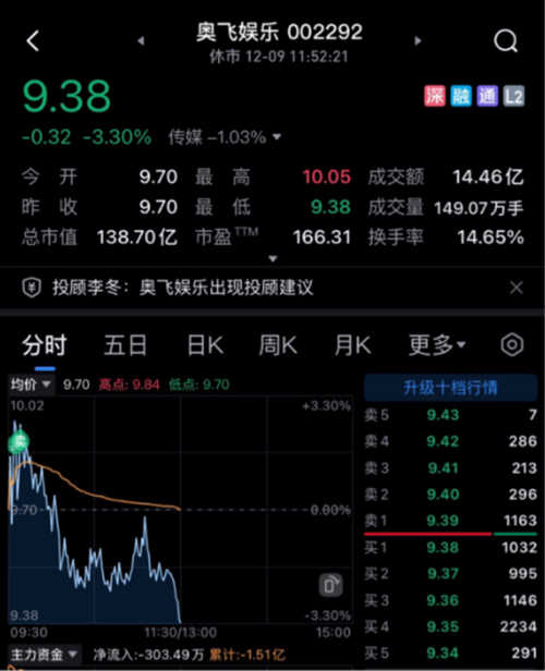 奧飛娛樂(lè)股價(jià)會(huì)到30元嗎，深度分析與展望，奧飛娛樂(lè)股價(jià)展望，能否達(dá)到30元？深度分析與未來(lái)展望
