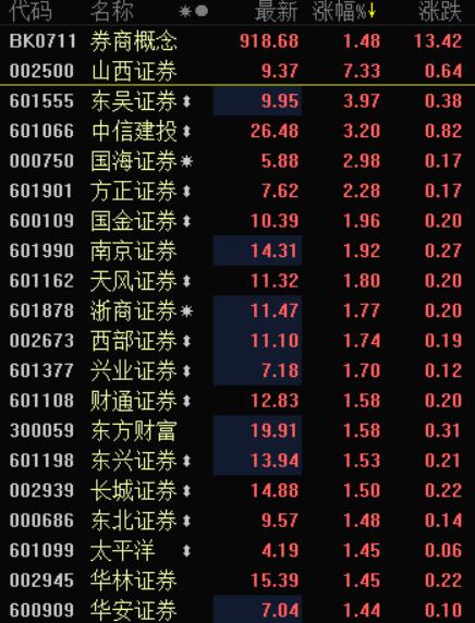 復(fù)旦復(fù)華股票歷史最高股價(jià)，探索與解析，復(fù)旦復(fù)華股票歷史最高股價(jià)，深度探索與解析
