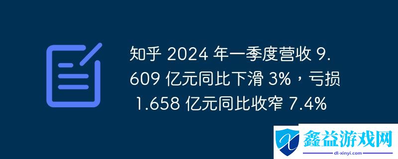 知乎股價下跌3.13%，市場新觀察與新思考，知乎股價下跌背后的市場新觀察與新思考