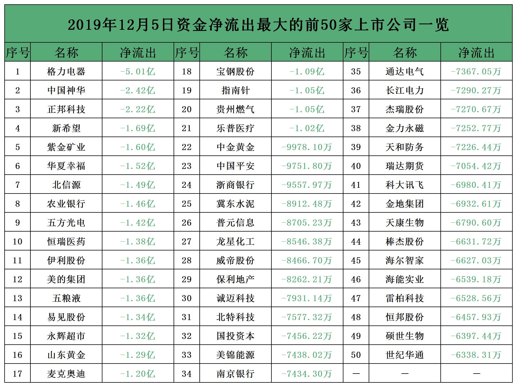 外資巨頭看好中國股市，機遇與挑戰(zhàn)并存，外資巨頭矚目中國股市，機遇與挑戰(zhàn)的并存