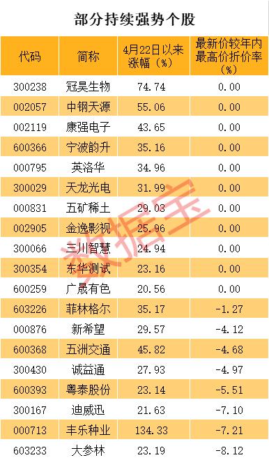 康強電子股票股吧，探索與洞察，康強電子股票股吧，深度探索與洞察